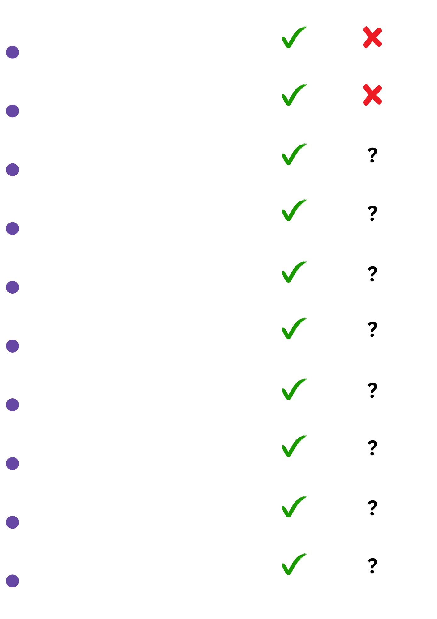 b2b saas content marketing agency