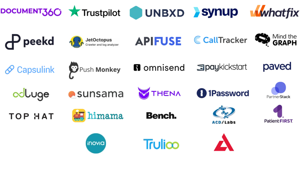 B2B SaaS Content Marketing Services