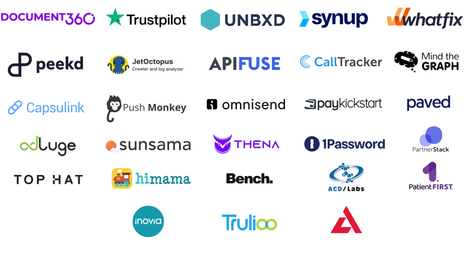 B2B SaaS Content Marketing Services